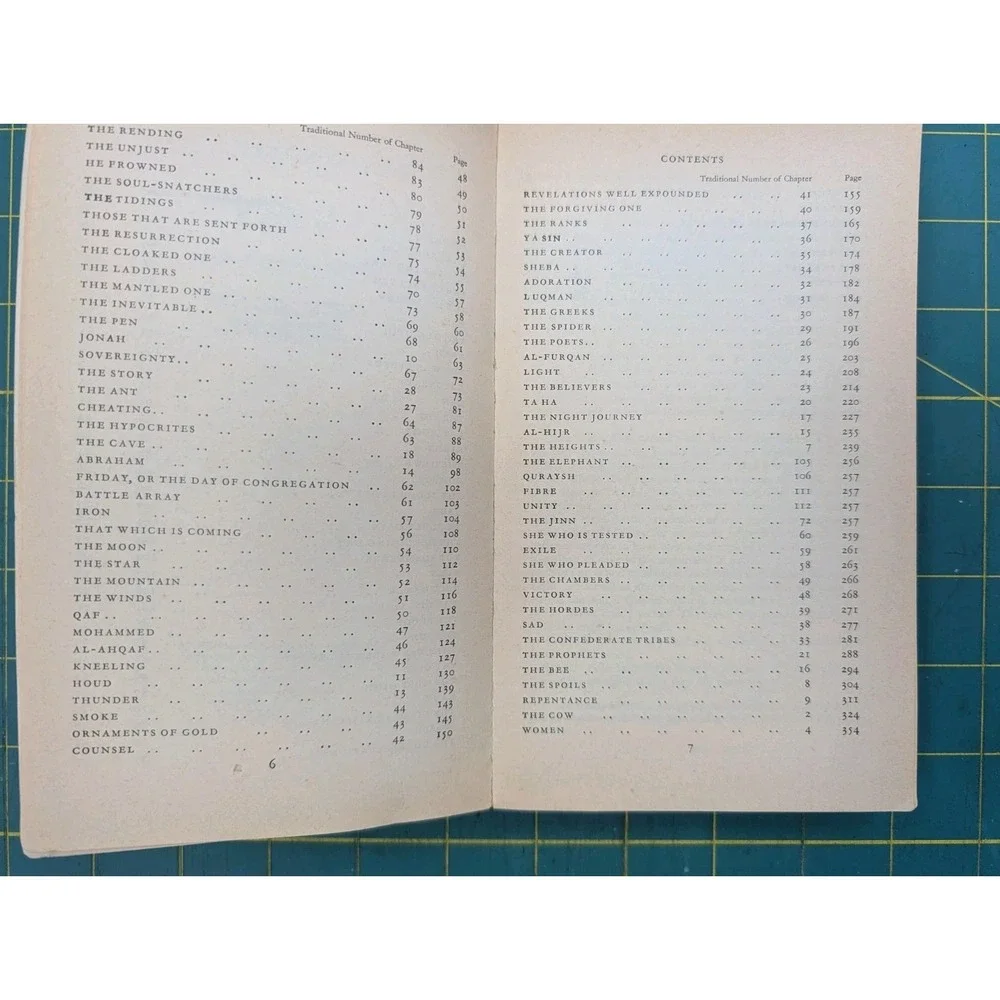 The Koran Paperback Religion Notes from Owner